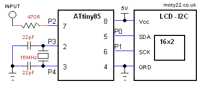5mhz