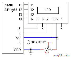 5mhz