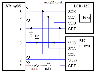 5mhz