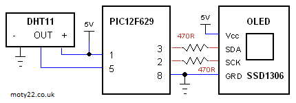 629
