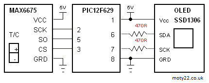 629