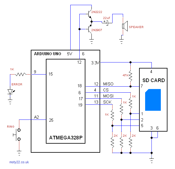 SD/SDHC card sound recorder