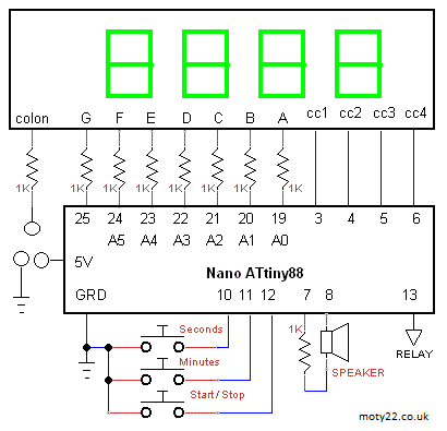 arduino