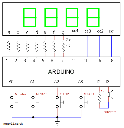 arduino